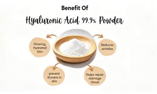 What is the best hyaluronic acid? Advice and advice 2026